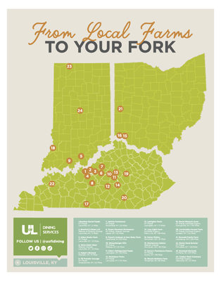 UofL Dining Local Food Map