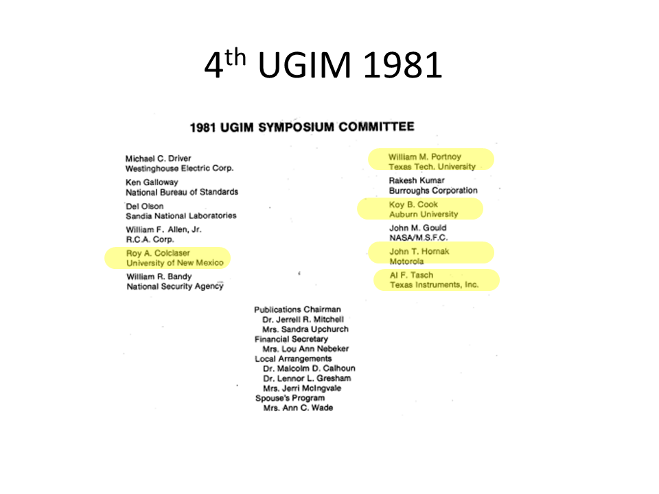 Highlighting of symposium committee from 1981.