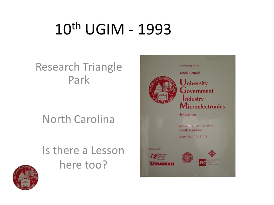 History of UGIM — UGIM