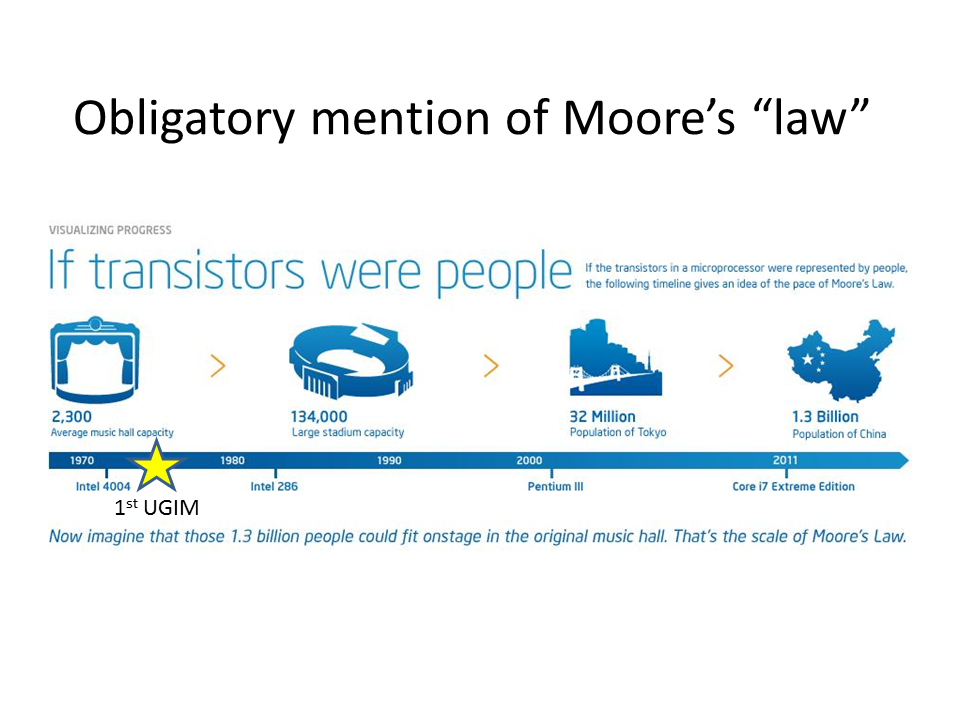Obligatory mention of Moore’s “law”