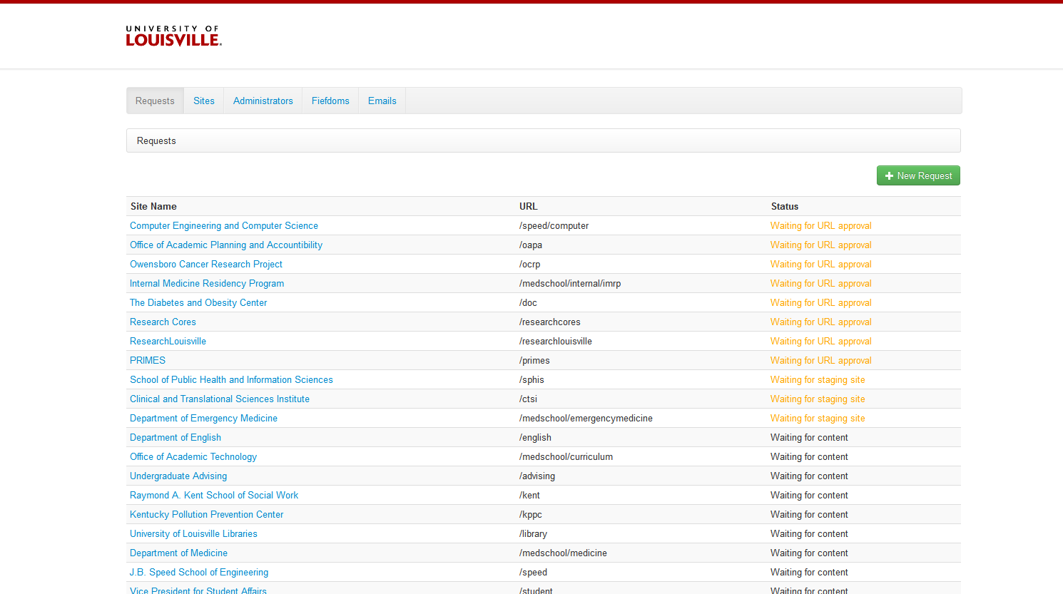 Request List