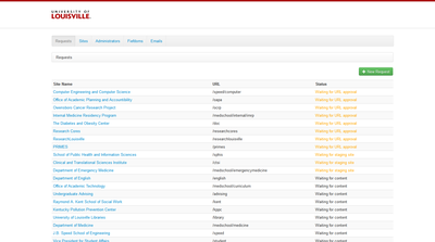 Request List
